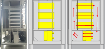 Internal Circulation Airflow Logic
